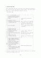 정신보건사회사업 9페이지