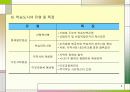 평생 학습축제와 지역 발전의 관계 10페이지