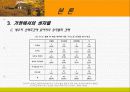 ★[A+발표자료]성차별에 관하여★ 7페이지
