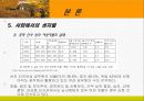★[A+발표자료]성차별에 관하여★ 14페이지