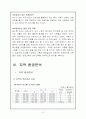 노인전문병원 사업계획서 10페이지