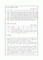 노인전문병원 사업계획서 11페이지