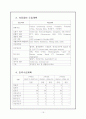 노인전문병원 사업계획서 19페이지