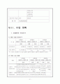 노인전문병원 사업계획서 21페이지