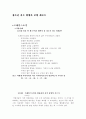 브레인스토밍(청소년 지도 방법론 조별 레포트) 1페이지