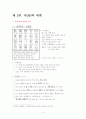 한국한문학 - 한시 4페이지