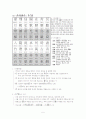 한국한문학 - 한시 5페이지