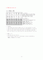 한국한문학 - 한시 18페이지