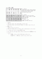 한국한문학 - 한시 21페이지