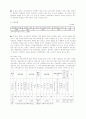 여성장애인의 성폭력 문제 7페이지