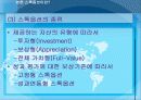 (경영성과)스톡옵션과 기업별사례 9페이지