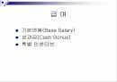 (경영성과)우수보상제도운영사례 22페이지