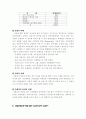가정속에서의 아내구타 9페이지