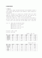 가정속에서의 아내구타 38페이지
