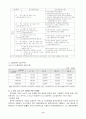 소 득 보 장 9페이지