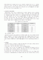 소 득 보 장 14페이지