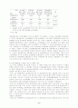 여고생의 소비문화활동 참여유형과 소비주의 성향 9페이지