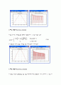 FIR필터 설계와 창 함수 5페이지