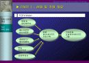 태창 엔터테인먼트의 e-business model 구축 11페이지