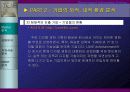 태창 엔터테인먼트의 e-business model 구축 24페이지