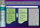 태창 엔터테인먼트의 e-business model 구축 28페이지