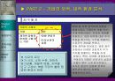 태창 엔터테인먼트의 e-business model 구축 29페이지