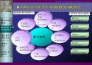 태창 엔터테인먼트의 e-business model 구축 37페이지