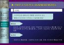 태창 엔터테인먼트의 e-business model 구축 39페이지
