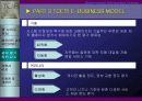 태창 엔터테인먼트의 e-business model 구축 42페이지