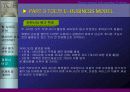 태창 엔터테인먼트의 e-business model 구축 68페이지