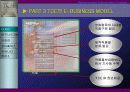 태창 엔터테인먼트의 e-business model 구축 77페이지