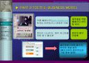 태창 엔터테인먼트의 e-business model 구축 78페이지