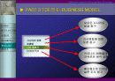 태창 엔터테인먼트의 e-business model 구축 86페이지