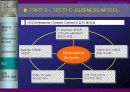 태창 엔터테인먼트의 e-business model 구축 99페이지