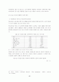 우리나라 청년실업의 현황과 원인 12페이지