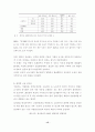 우리나라 청년실업의 현황과 원인 13페이지