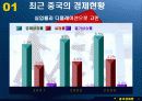 중국경제와 동북아경제협력의 이해 4페이지