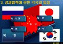 중국경제와 동북아경제협력의 이해 10페이지