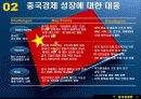 중국경제와 동북아경제협력의 이해 14페이지