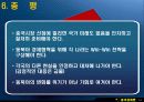중국경제와 동북아경제협력의 이해 15페이지