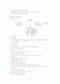 중소기업활성화방안(잉크테크사례) 4페이지