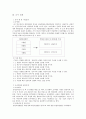 행정조직에서 조직문화 및 하위문화의 비교(황창연)/황창연교수 논문 요약 3페이지