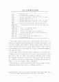 금융시장 발전을 위한 기업연금제도 도입의 정책 과제 6페이지