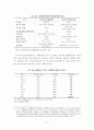 금융시장 발전을 위한 기업연금제도 도입의 정책 과제 17페이지