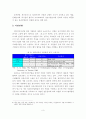 문화산업 클러스터의 해외사례 비교분석 및 시사점 8페이지