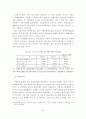 [졸업논문]보험회사의 실버산업 진출방안에 관한 연구 42페이지