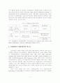 아웃소싱의 개념적 이해와 인적서비스 아웃소싱의 이론적 논의 11페이지