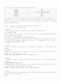 특정 신문이 특정 정당을 지지하고 있는가에 대해 연구 분석 5페이지
