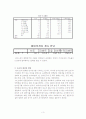 군입대가 이성교제에 미치는 영향(사회복지조사론) 3페이지