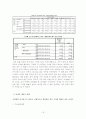 군입대가 이성교제에 미치는 영향(사회복지조사론) 18페이지